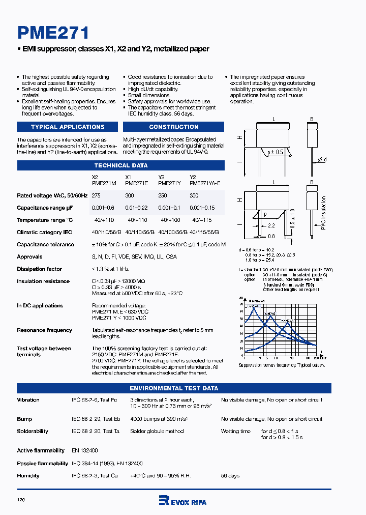 PME271M533M_8945096.PDF Datasheet