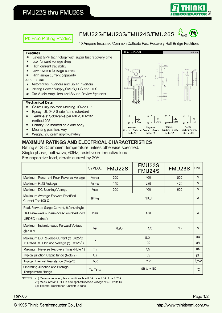FMU22S_8945647.PDF Datasheet