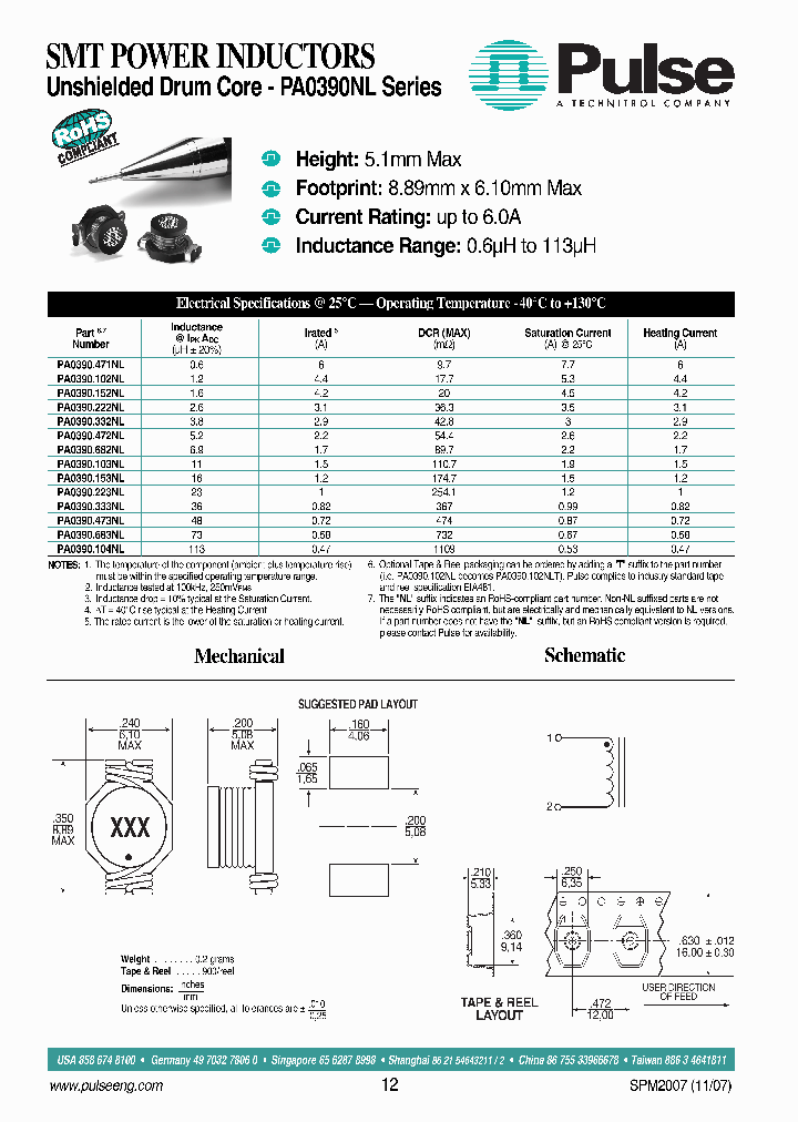 PA0390153NL_8946017.PDF Datasheet
