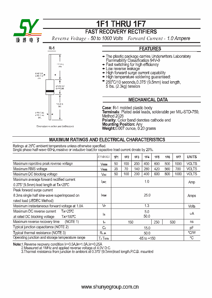 1F7_8946138.PDF Datasheet