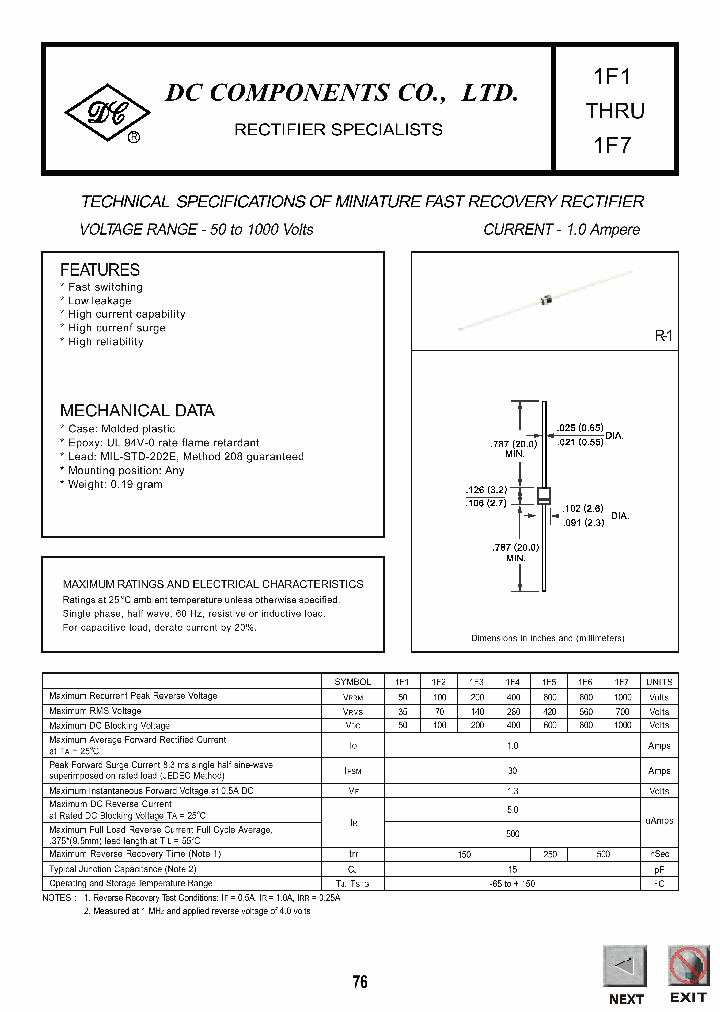 1F7_8946115.PDF Datasheet