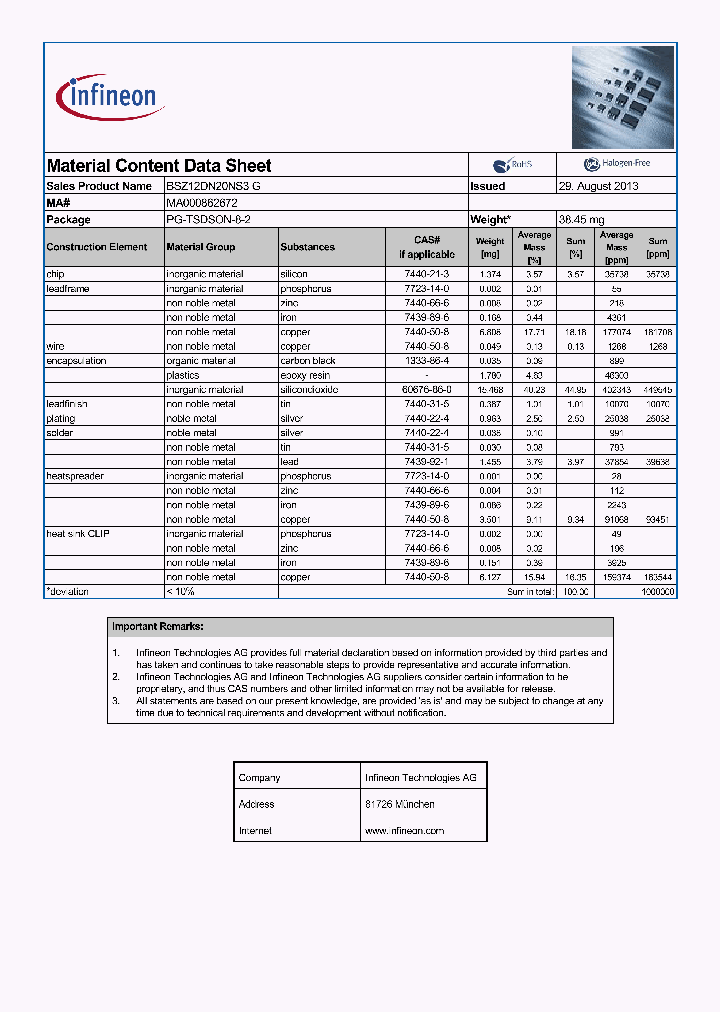 MA000862672_8947149.PDF Datasheet