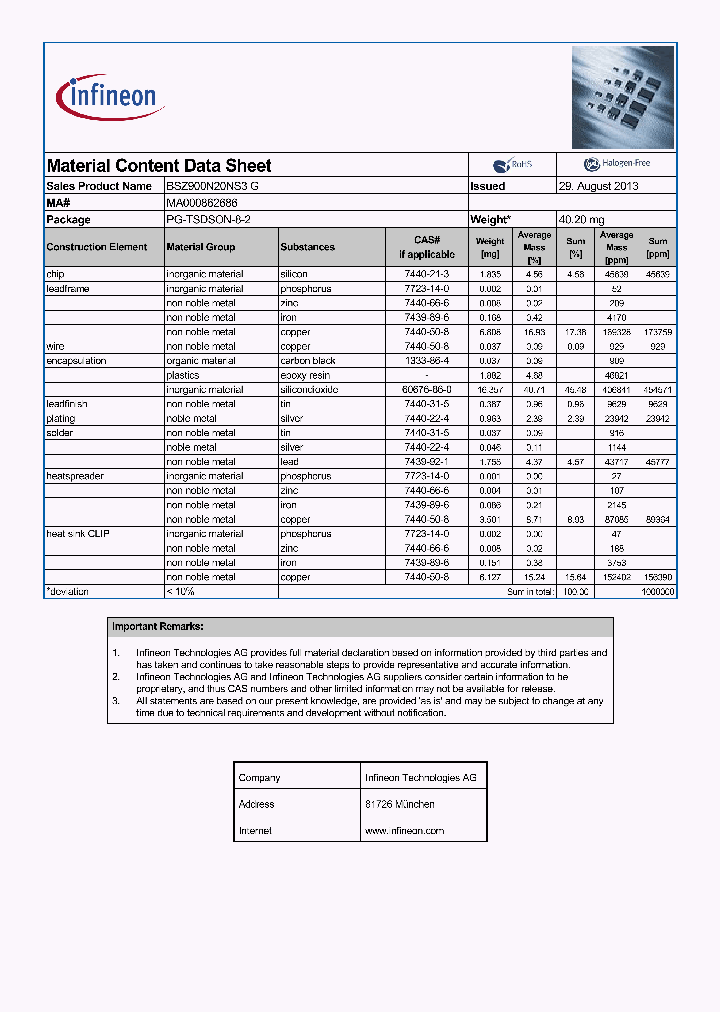 MA000862686_8947153.PDF Datasheet