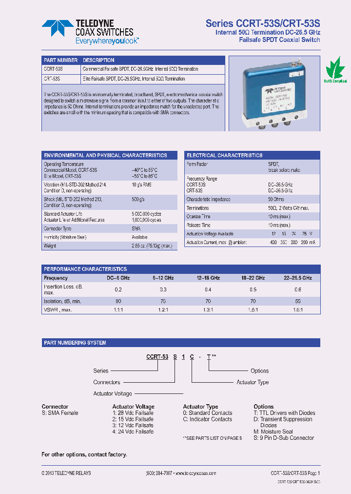 CCRT-53S3O-D_8947657.PDF Datasheet