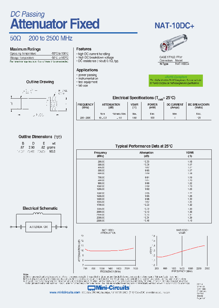 NAT-10DC_8947753.PDF Datasheet