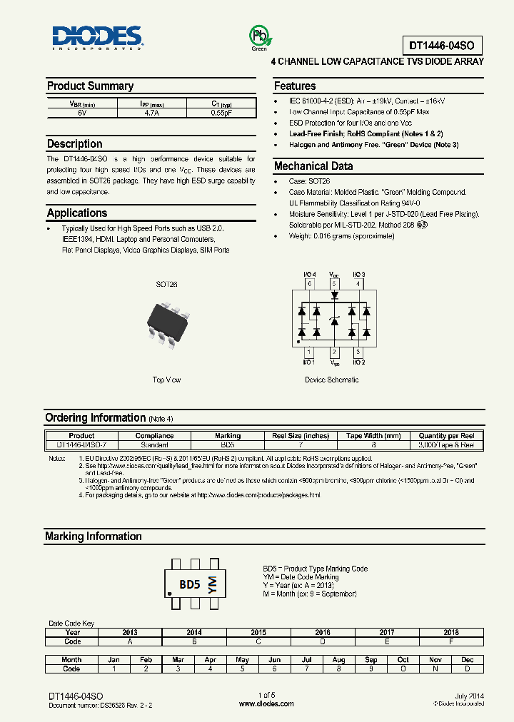 DT1446-04SO_8947810.PDF Datasheet