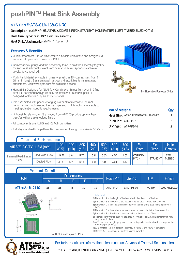 ATS-01A-138-C1-R0_8948422.PDF Datasheet