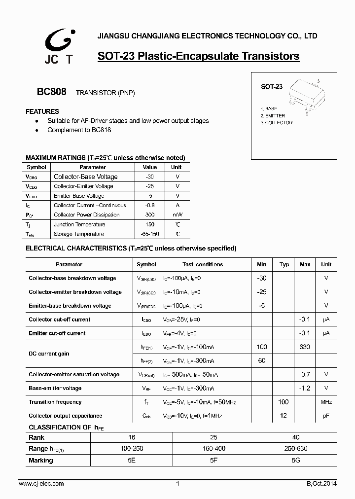 BC808_8948548.PDF Datasheet