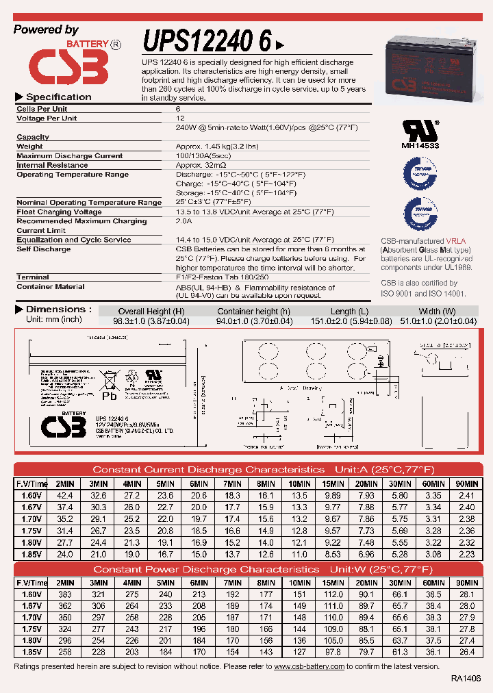 UPS122406_8948716.PDF Datasheet