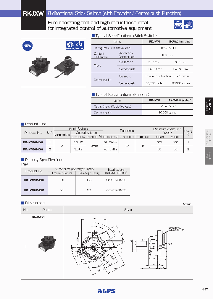 RKJXW1014002_8948927.PDF Datasheet