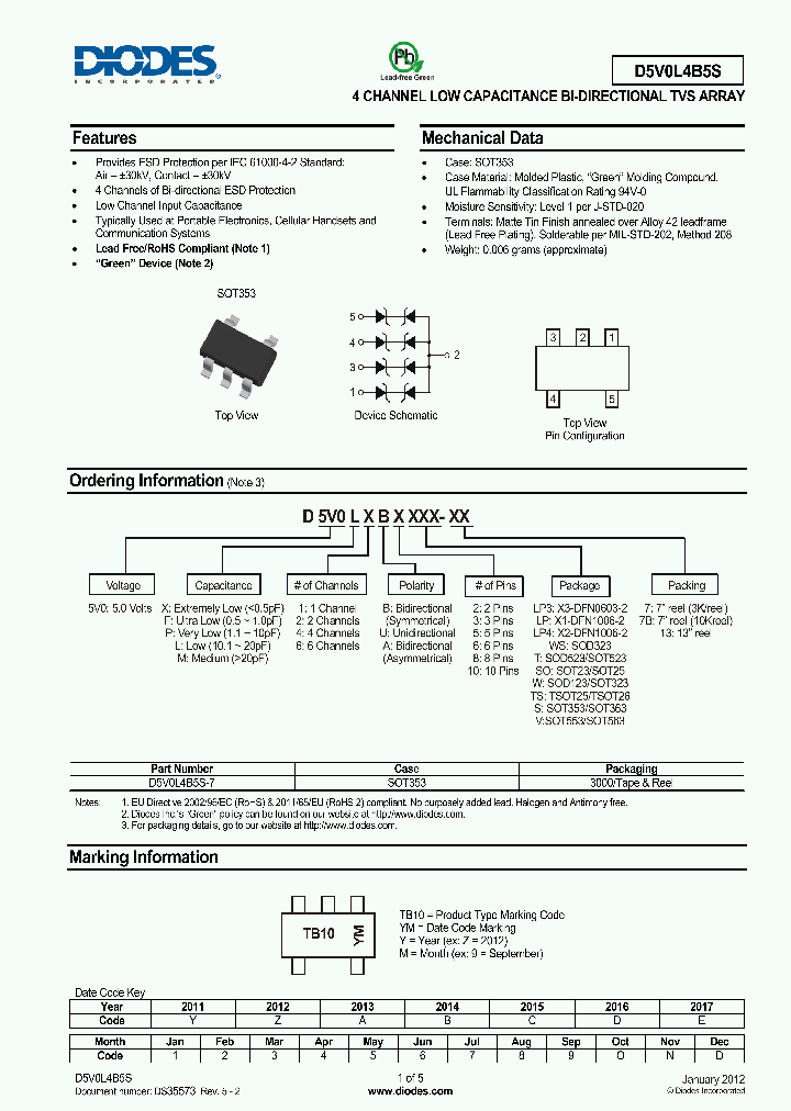 D5V0P4U2LP37_8949133.PDF Datasheet