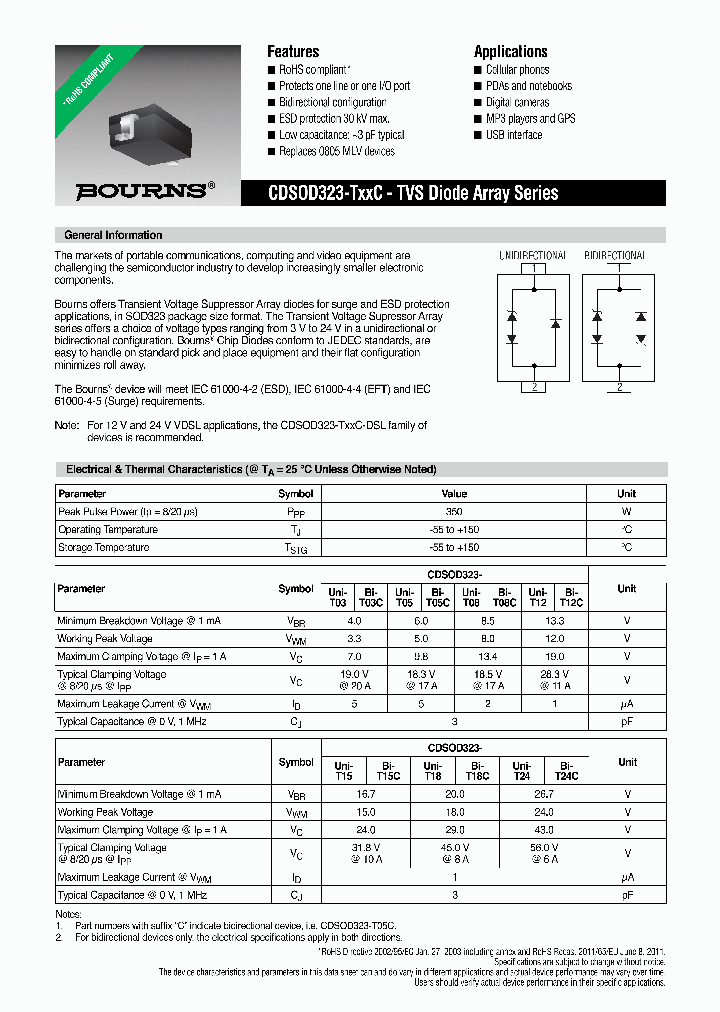 CDSOD323-T05C_8949200.PDF Datasheet
