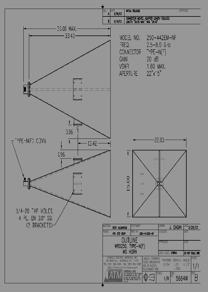 250-442EM-NF_8949383.PDF Datasheet