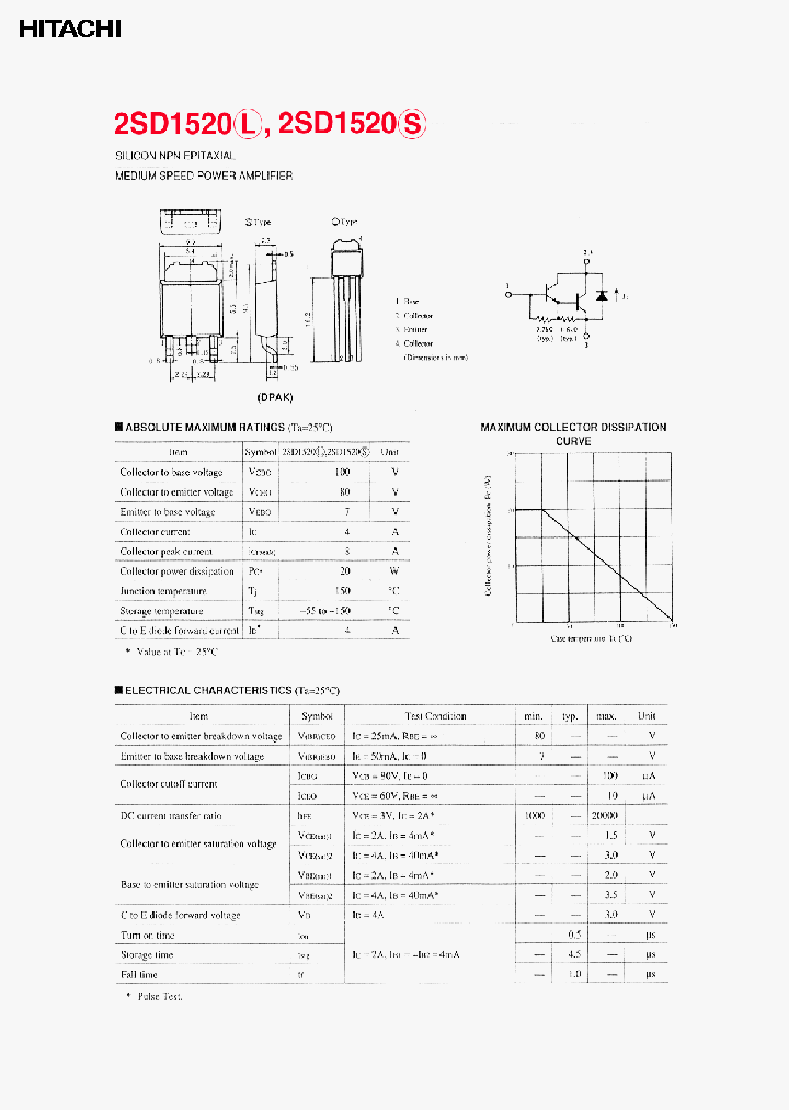 2SD1520_8949657.PDF Datasheet