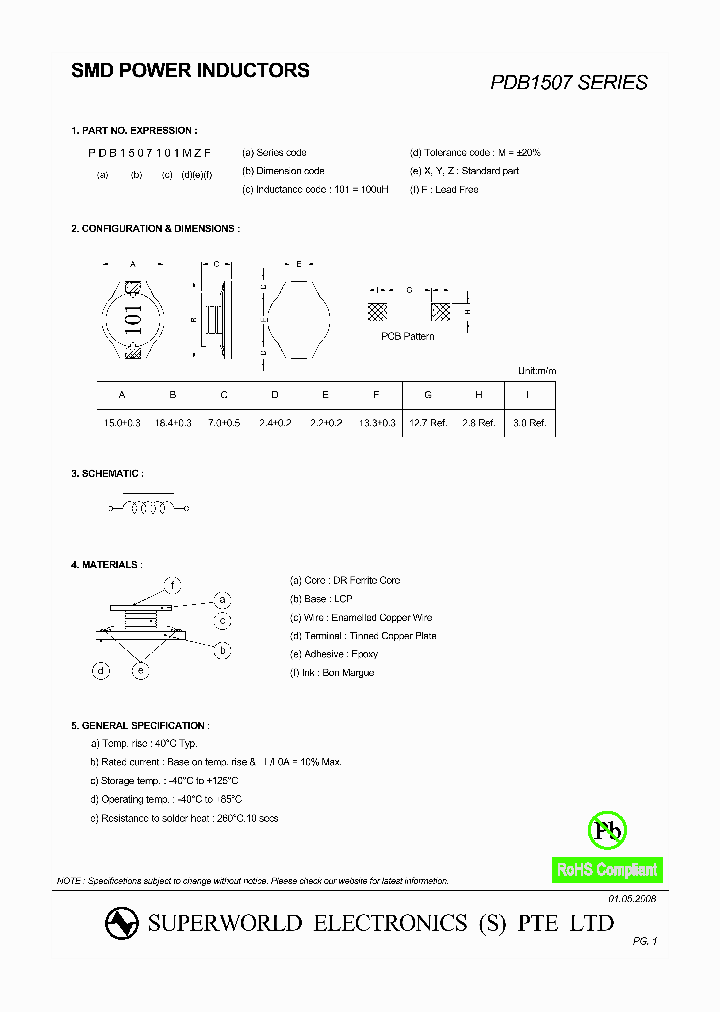 PDB1507_8949904.PDF Datasheet