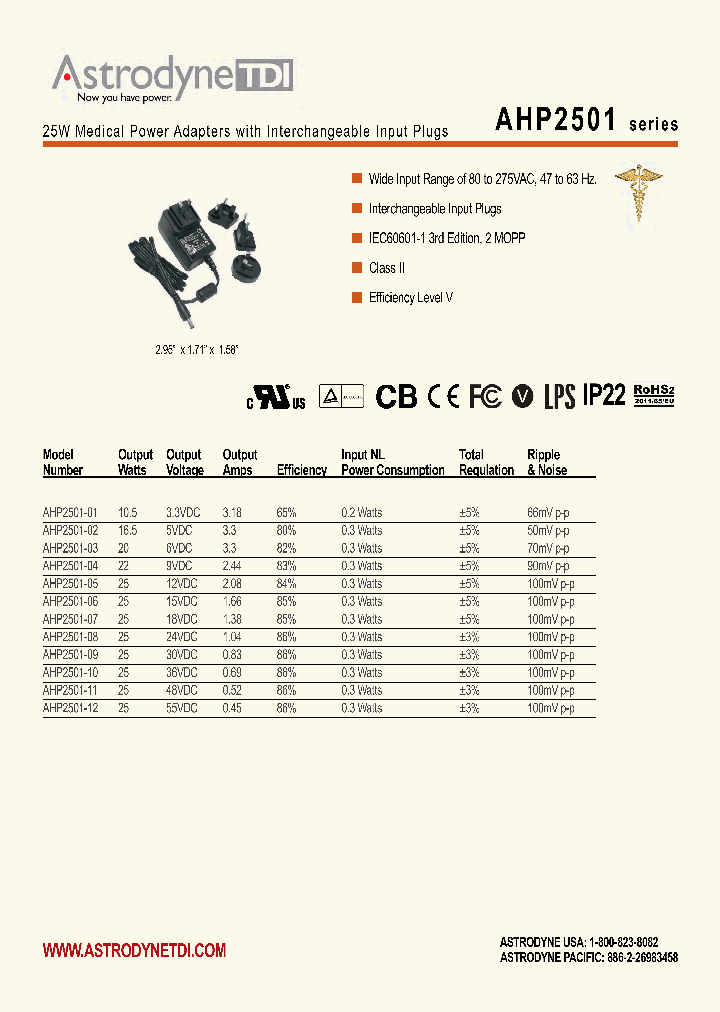AHP2501-01_8950217.PDF Datasheet