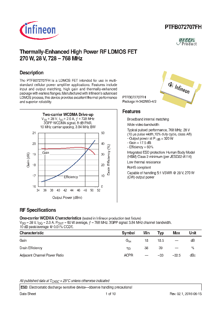 PTFB072707FHV1R250XTMA1_8950866.PDF Datasheet