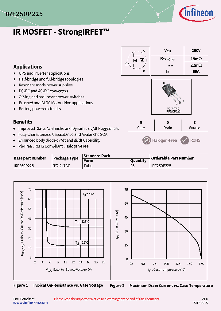 IRF250P225_8951429.PDF Datasheet