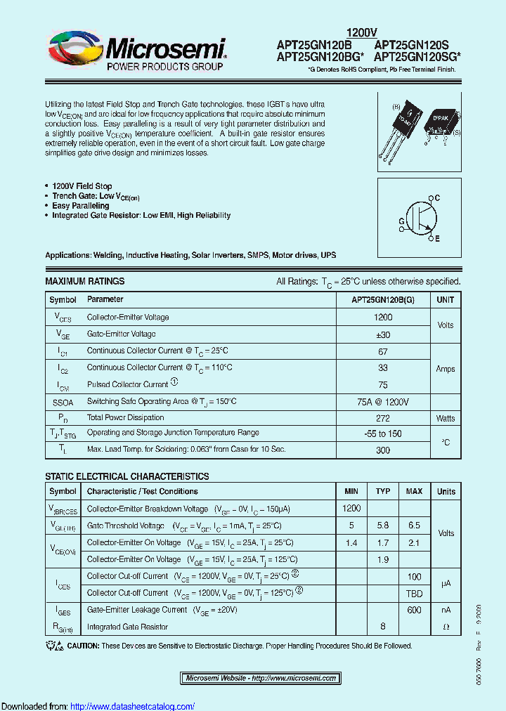 APT25GN120BG_8952168.PDF Datasheet