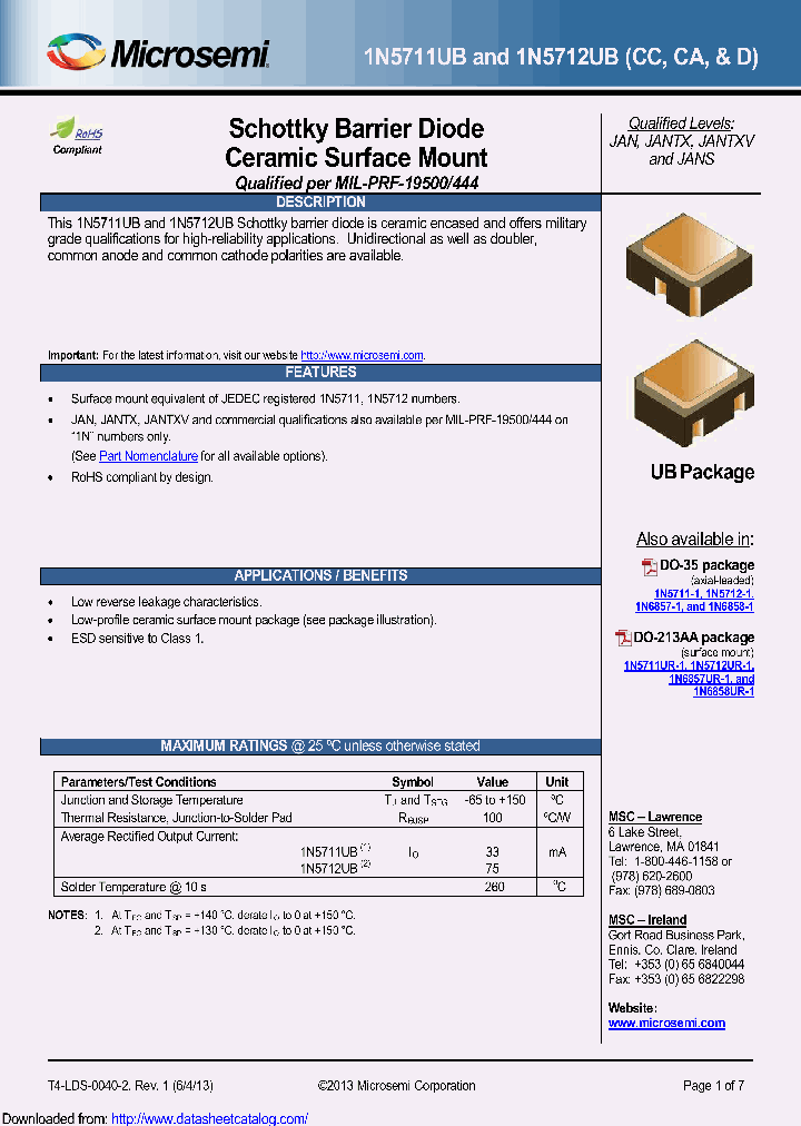 1N5712UB_8953206.PDF Datasheet
