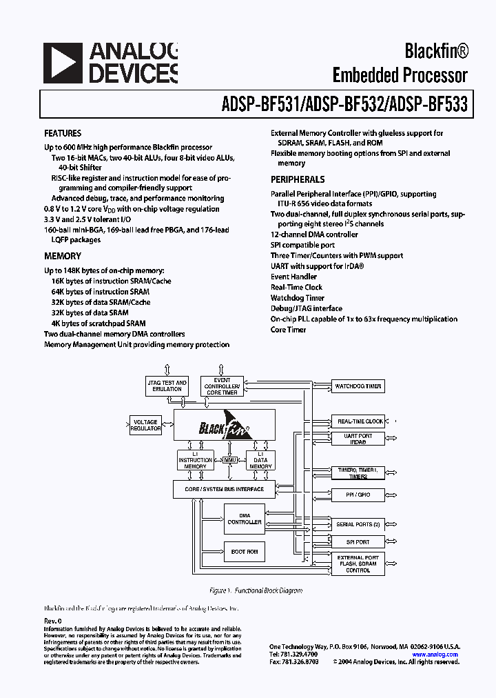 ADSP-BF531SBST400_8952040.PDF Datasheet