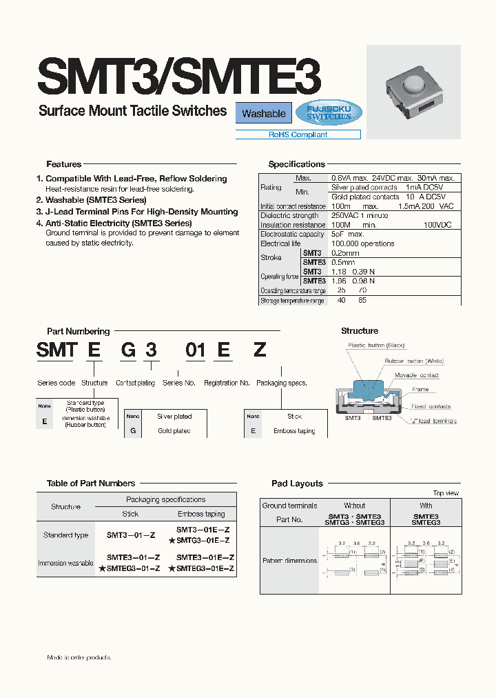 SMT3_8951915.PDF Datasheet