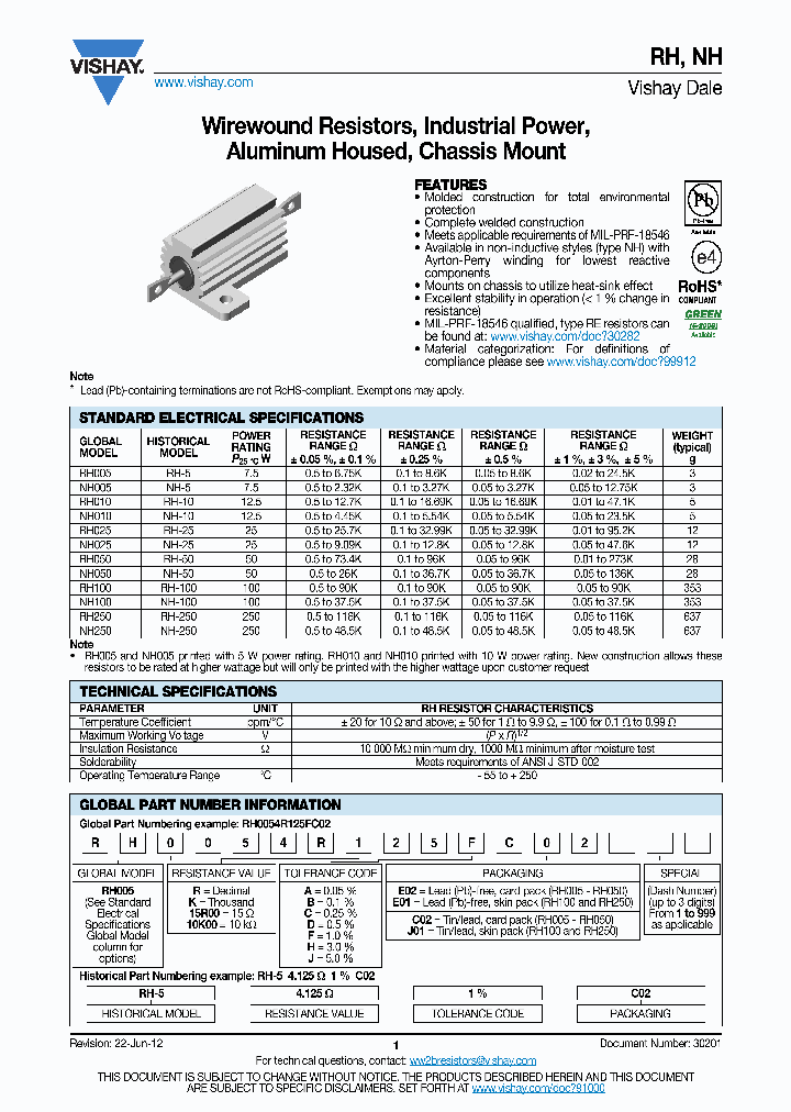 RH050270R0FE02_8953401.PDF Datasheet