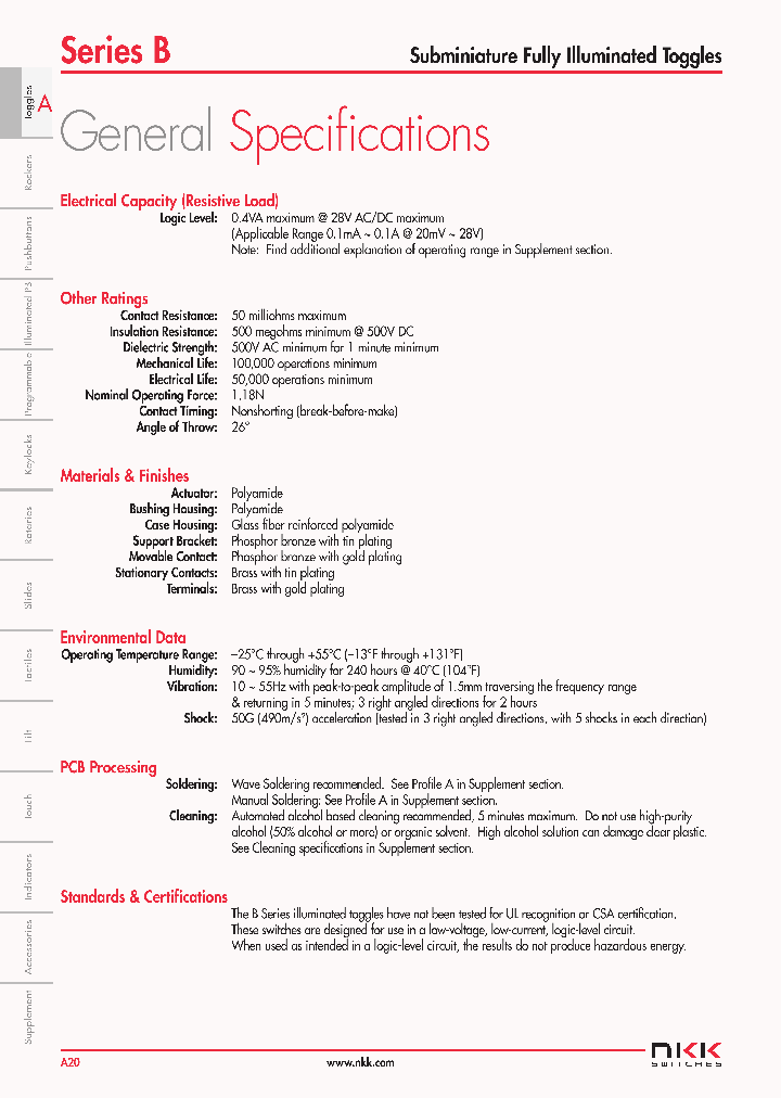 B13JJHCF_8955230.PDF Datasheet