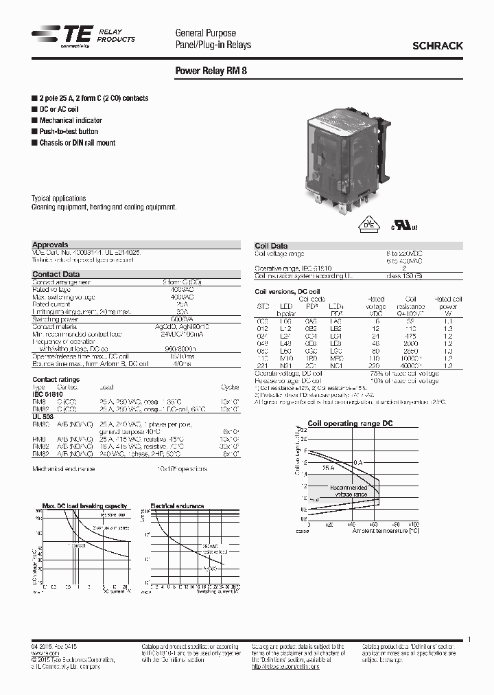 RM8_8955771.PDF Datasheet