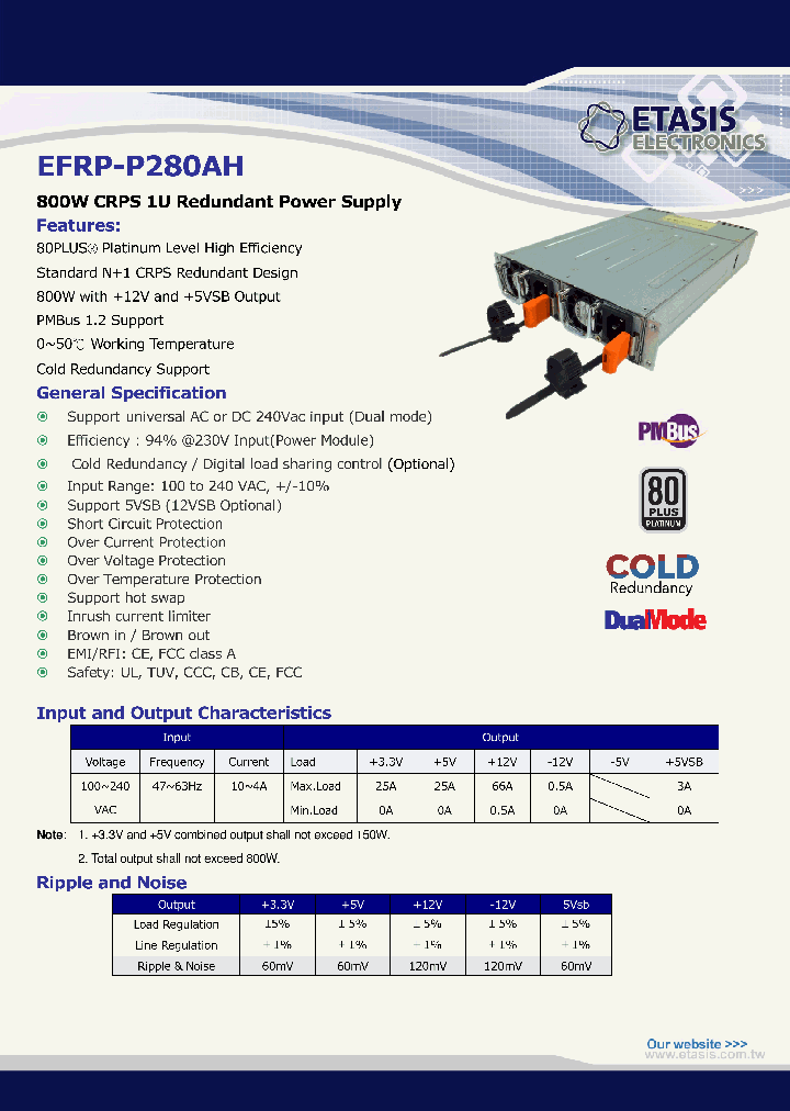 EFRP-P280AH_8955824.PDF Datasheet