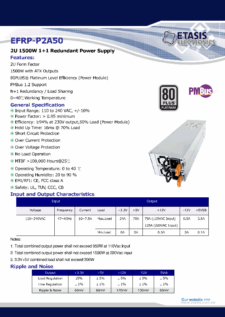 EFRP-P2A50_8955825.PDF Datasheet