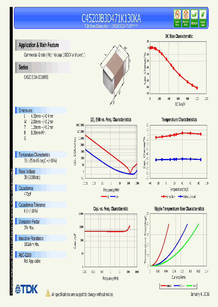 C4520JB3D471K130KA-16_8955868.PDF Datasheet