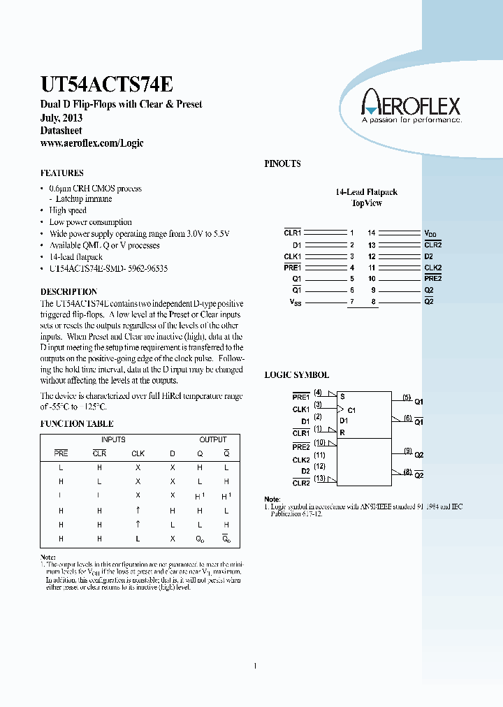 UT54ACTS74E_8955996.PDF Datasheet