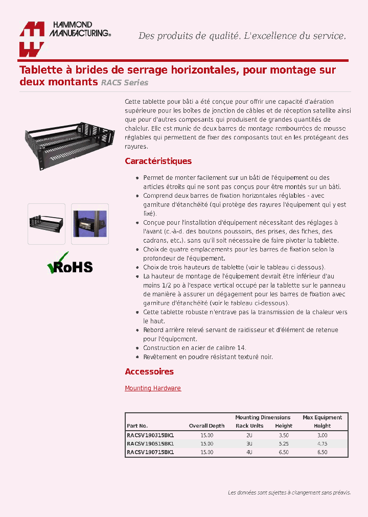 RACSV190315BK1_8956742.PDF Datasheet