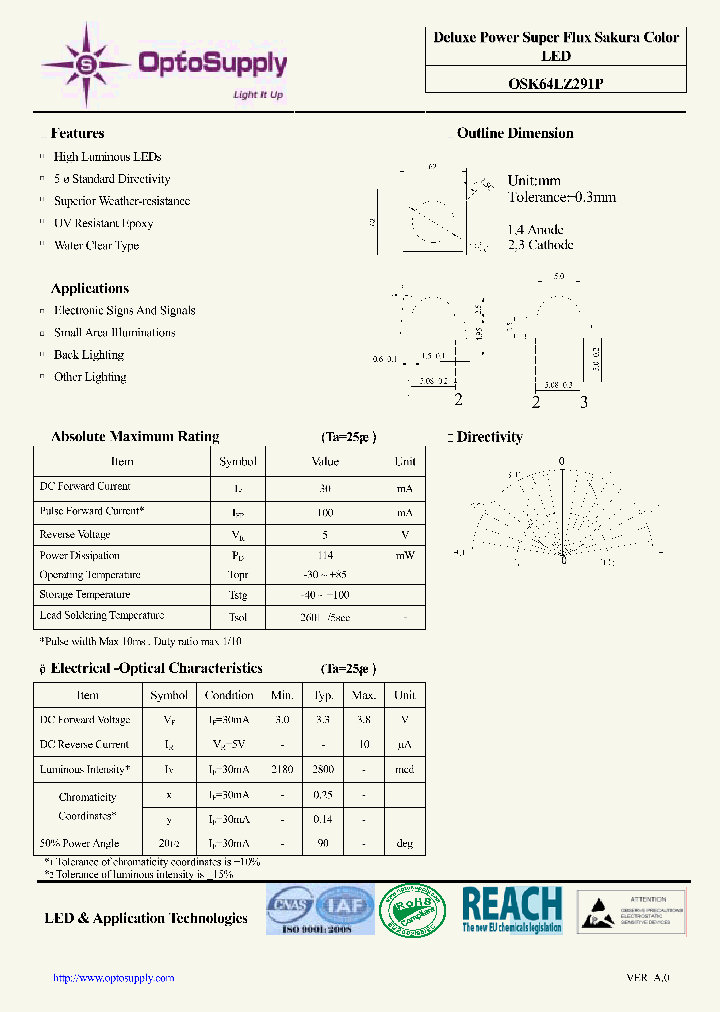 OSK64LZ291P_8956625.PDF Datasheet