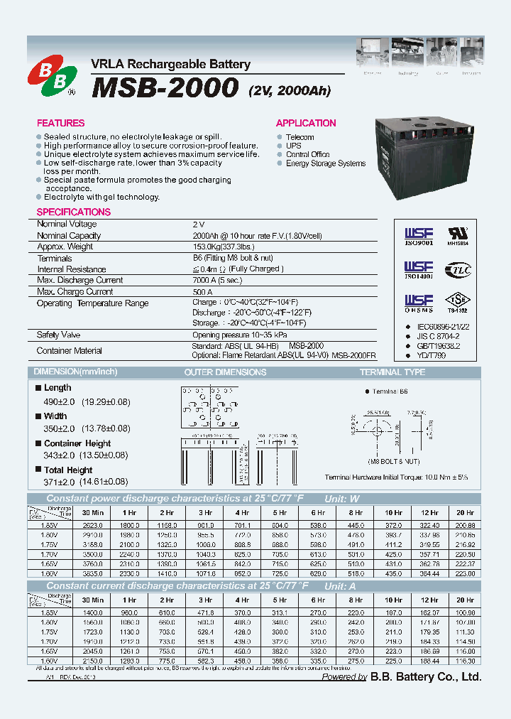 MSB-2000_8956953.PDF Datasheet