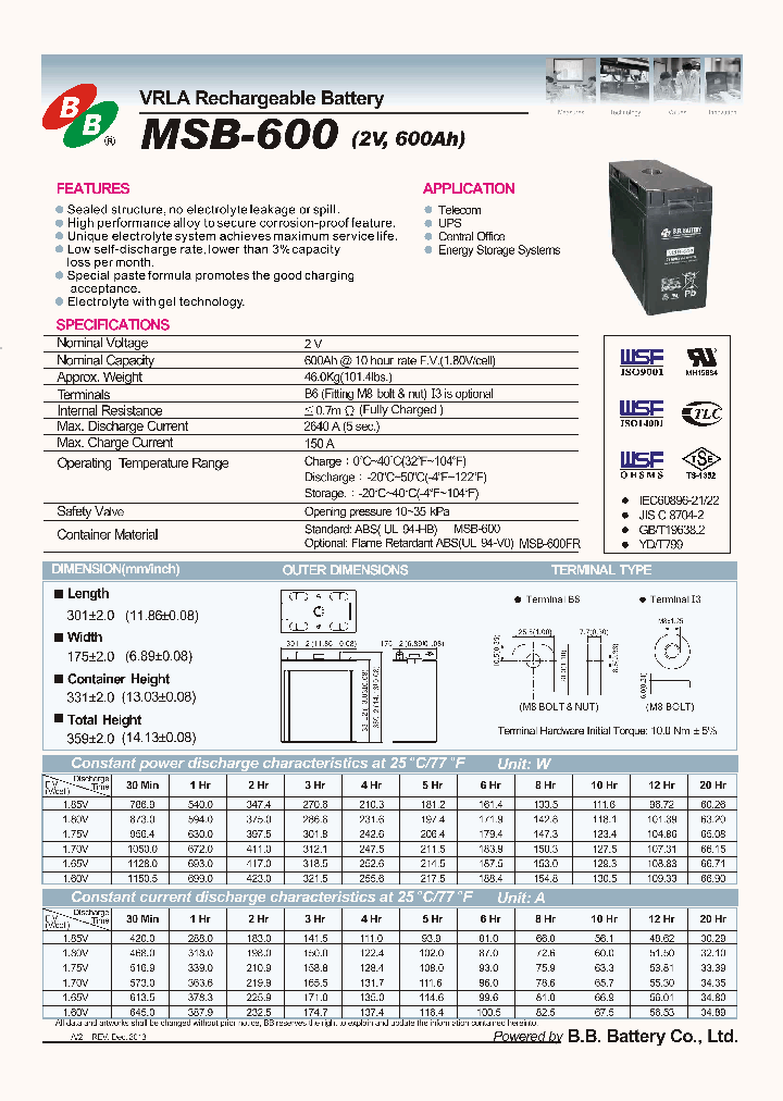 MSB-600_8956958.PDF Datasheet