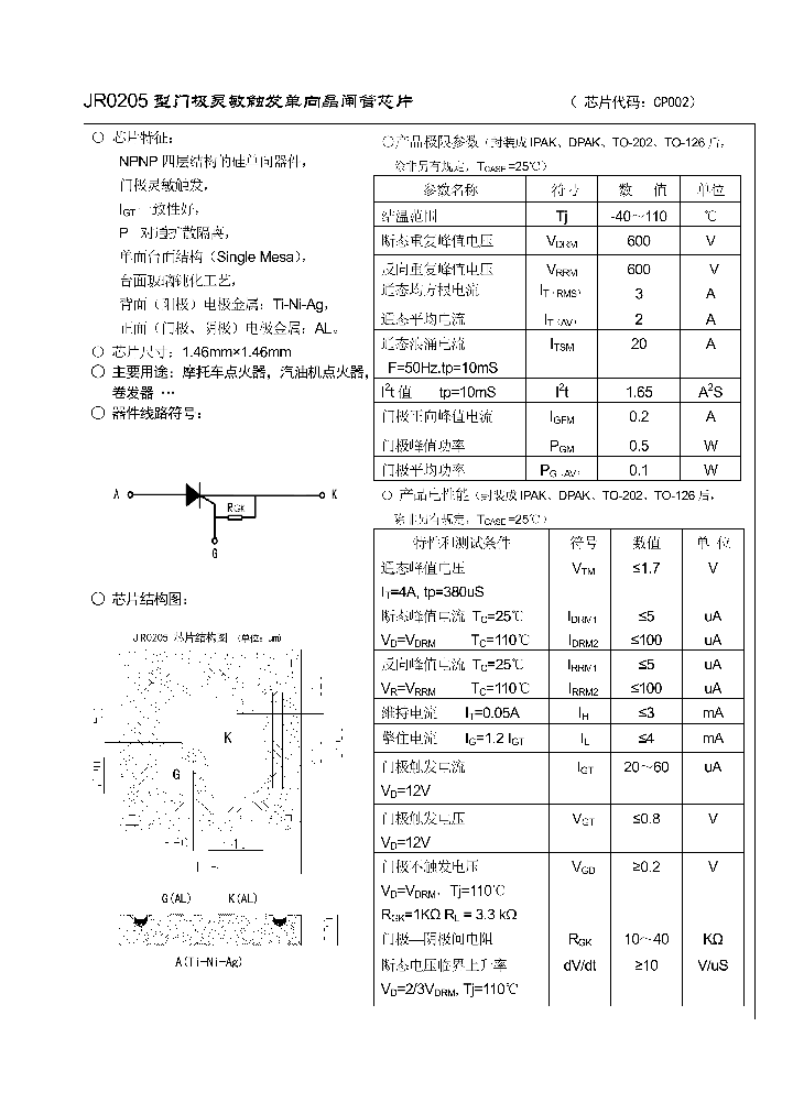 JR0205_8957091.PDF Datasheet