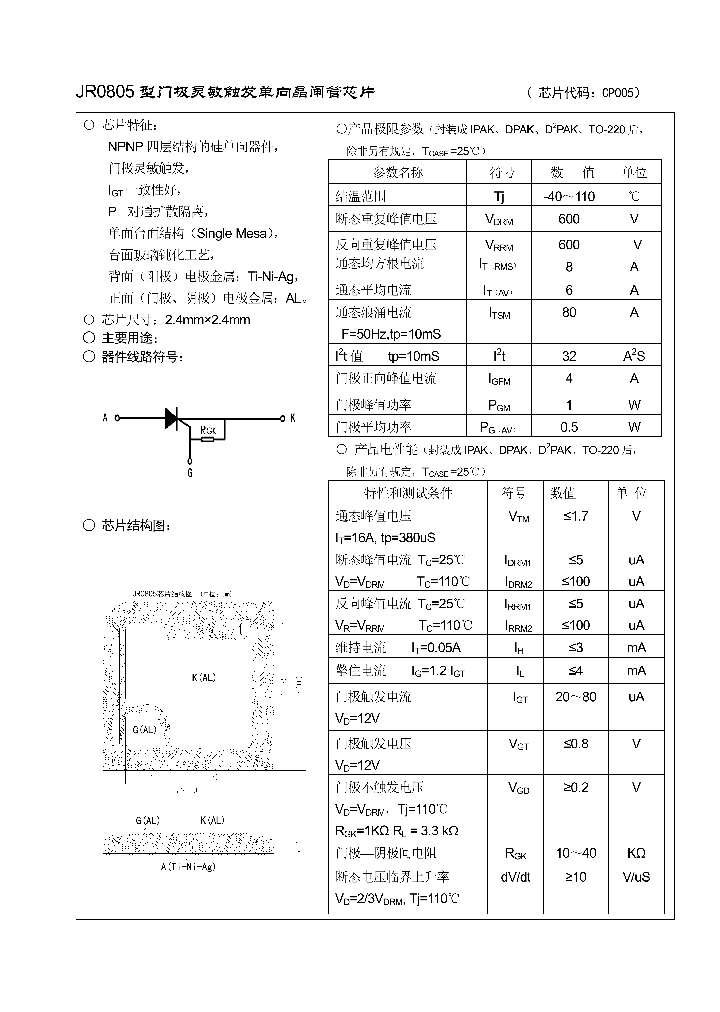 JR0805_8957093.PDF Datasheet