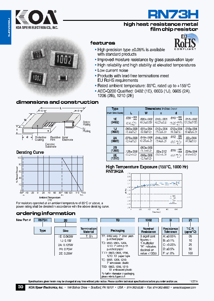 RN73H_8957512.PDF Datasheet
