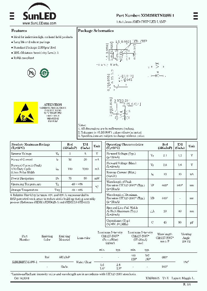 XZM2MRTNI59W-1_8957738.PDF Datasheet