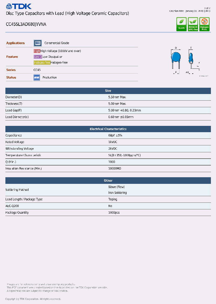 CC45SL3AD680JYVNA_8957939.PDF Datasheet