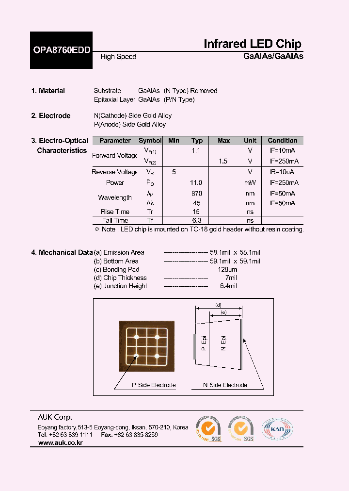 OPA8760EDD_8957972.PDF Datasheet
