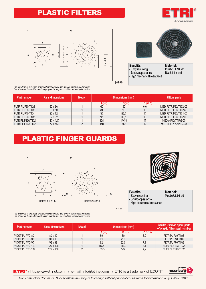 FLTRPLF120T102_8958317.PDF Datasheet