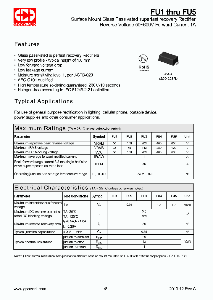 FU1-15_8958464.PDF Datasheet