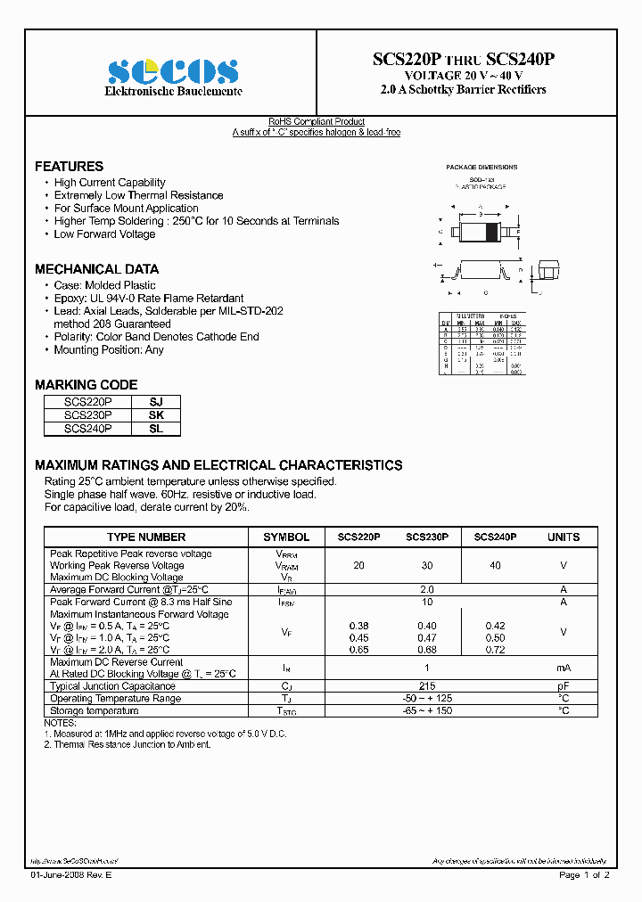SCS220P-15_8958502.PDF Datasheet