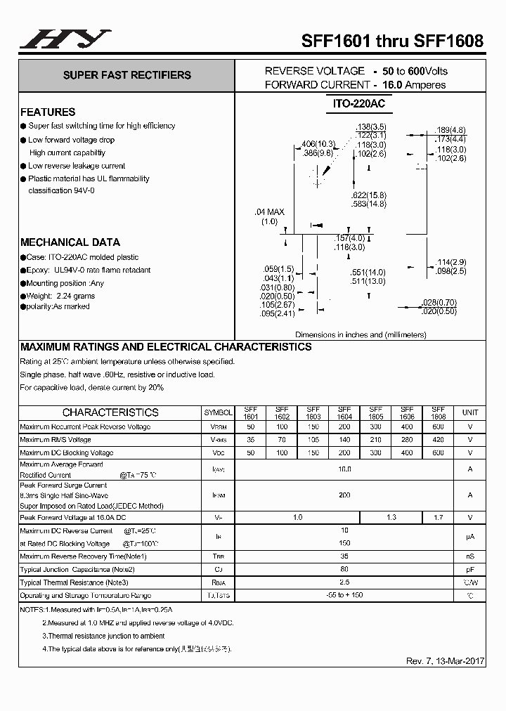 SFF1606_8958524.PDF Datasheet
