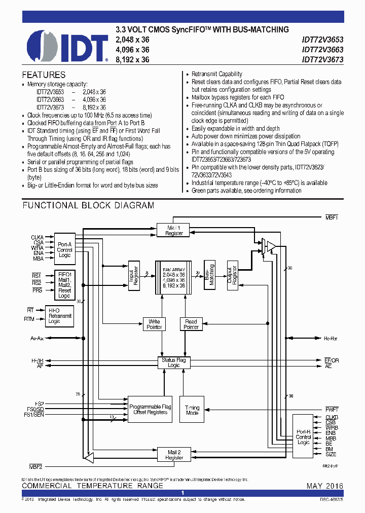 72V3653L15PFG8_8958708.PDF Datasheet