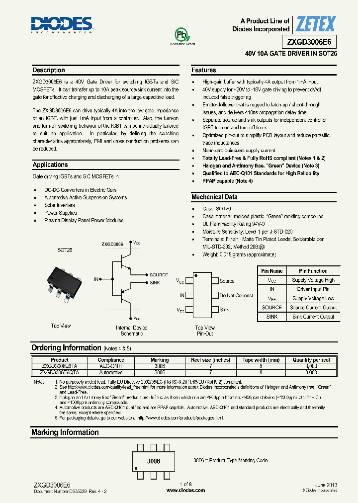 ZXGD3006E6Q_8959063.PDF Datasheet