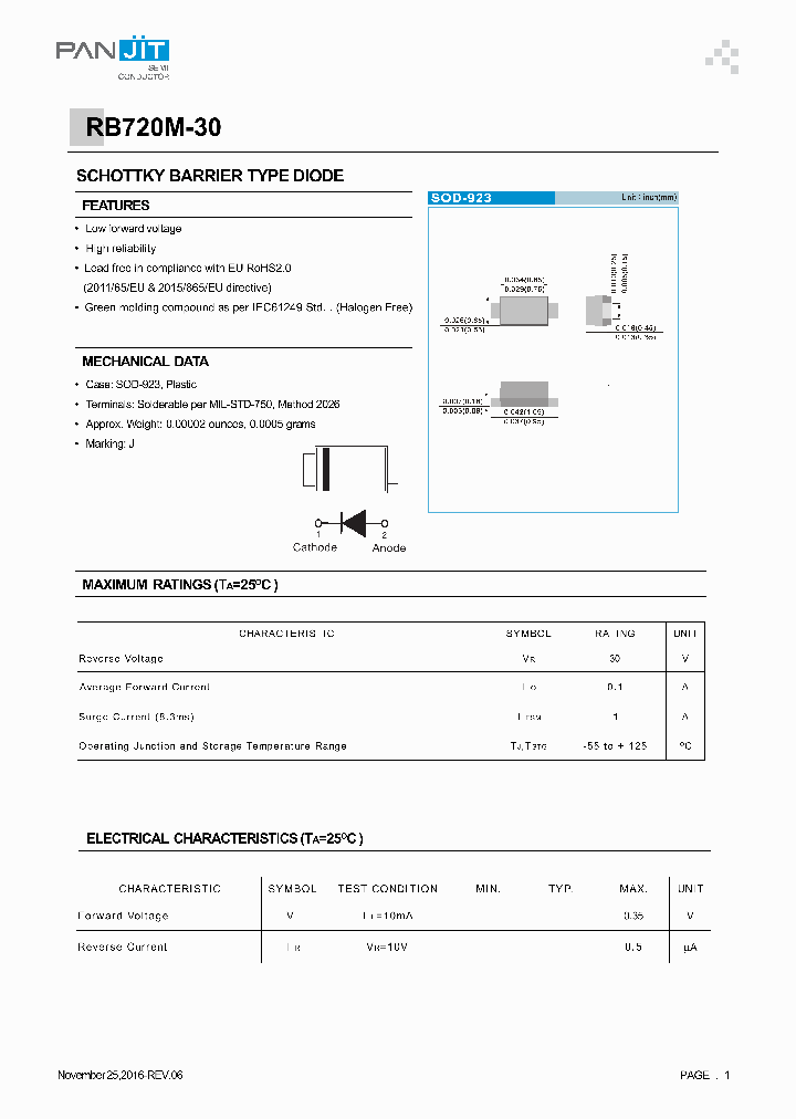 RB720M-30-R1-00001_8959081.PDF Datasheet